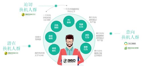 全民“吃雞”引爆換機潮，聯(lián)想如何借勢PMP戰(zhàn)略搶占國慶黃金周